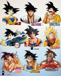 Indeed, the concept is basically what if goku traveled to the jojo world, like he wouldn't start posing and become a fashionable man by just going into that world. A2t Will Draw On Twitter Just Made Goku In 9 Manga Styles On My Instagram