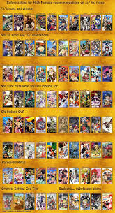 Anime Manga Recommendation Charts Collection V1 1 Blog Board