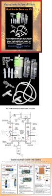 Control Accessories 180341 1 Kit Dual Smoke Generator Diy Project For Model Rr And Diorama Apps 21 Buy It Now Onl Smoke Generator Diy Projects Generation