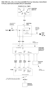 Blazer chevrolet s 10 1985 2dr suv. Ignition System Circuit Diagram 1992 1995 Chevy Gmc Pick Up And Suv