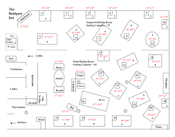In the long run, problems with. Home Decoration Dining Room Layout Plan