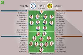 It doesn't matter where you are, our football streams are available. America Apuesta Por Peralta En Punta Cruz Azul Mete A Cauteruccio