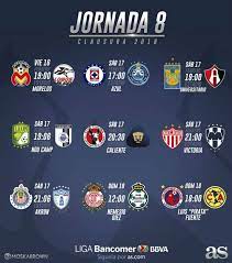 La actividad comenzará el fin de semana del 19 al 21 de. Fechas Y Horarios De La Jornada 8 Del Clausura 2018 De La Liga Mx As Mexico