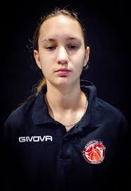 Development Academy Girls