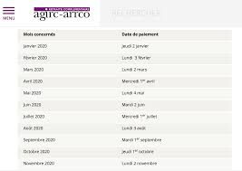 Calendrier paiement retraite 2021 : Facebook