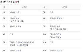 정리하자면 2021년 대체공휴일 확대 법안이 통과될 경우 적용대상은 30일 이상 사업장은 올해부터 관공서 공휴일이 유급휴일이 됐고, 만약 지금 상황이라면 광복절부터 대체공휴일을 적용하더라도 그야말로 29인 이하의 사업장은 변동이 없을 수도 있다는 것이다. ëŒ€ì²´ê³µíœ´ì¼ ì ìš©ëŒ€ìƒ