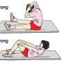 Proper Alignment from www.bonehealthandosteoporosis.org