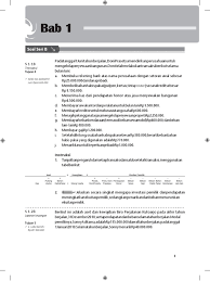 Kunci jawaban pengantar akuntansi seri soal b. Pengantar Akuntansi Seri Soal B Dan Aktivitias Khusus Pdf
