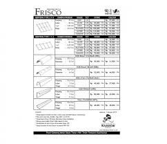 Klik untuk berbagi di whatsapp(membuka di jendela yang baru) Harga Genteng Metal Pasir Frsico Roof Asia Toko Besi