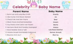 Well, except for the bit about having the financial means to do literally anything. Celebrity Baby Names Unique And Cute List Of Celeb Baby Names