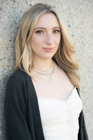 Place of birth Matching "highland park, new jersey, usa" (Sorted by  Popularity Ascending)