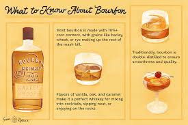 A Beginners Guide To Bourbon Whiskey