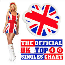 Download The Official Uk Top 40 Singles Chart 16 March 2018