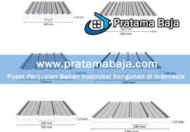 Atap spandek, trimdek, kliplok galvalume zincalume. Harga Atap Spandek Bluescope Per Meter Dan Lembar Juni 2021
