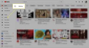 Directions games for children and esl students. How To Clear Youtube Search History