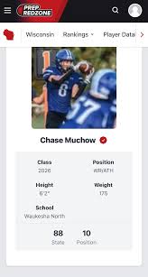 Edwin Macedo (@edwinmacedo23)