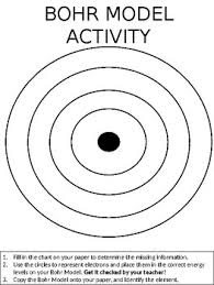 The wave mechanical model of the atom differs from the earlier bohr model in certain respects. Chemistry Bohr Model Worksheets Teaching Resources Tpt