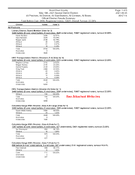 See Attached Write-Ins