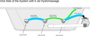There iss an outlet near where the old tub was under the. Information Wuschik Wellness Shop