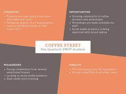If yes, here is a sample swot analysis for a coffee shop company to help you form a competitive strategy. Free Online Swot Analysis Maker Design A Custom Swot Analysis In Canva