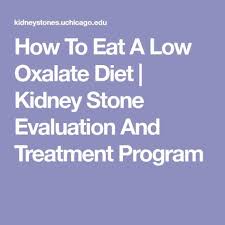 How To Eat A Low Oxalate Diet Kidney Stone Evaluation And Treatment Program Low Oxalate Diet Oxalate Diet Low Oxalate