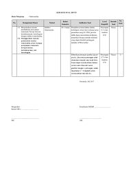 Contoh soal induksi matematika kelas 11 pilihan ganda guru ilmu sosial. Kisi Kisi Dan Kartu Soal Contoh