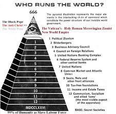 The federal reserve is the cornerstone of the american economy. Secrets Of The Federal Reserve Bank Truthscapemedia