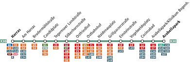Es gibt neue linien, mehr haltestellen und dichtere takte. Expressbusse Munchner Verkehrsgesellschaft Mbh