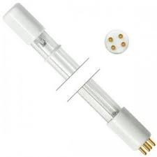 Pin On Uv Sterilizers 117434
