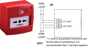 You can choose to have plastic or break glass call points; Arindam Bhadra Fire Safety Fire Alarm Addressable Manual Call Points