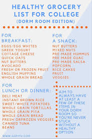 Healthy College Grocery List Even If You Re Living In A Dorm It S Important To Keep Some He Healthy College Grocery List Healthy College Healthy Grocery List