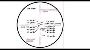 Width or height of target (meters) x 1,000 divided by the mil size of the target in the reticle = range in meters. Making A Range Card 22 08 18 Youtube