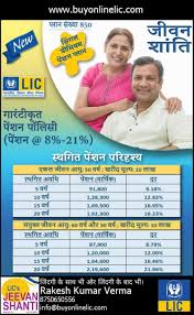 21 Rate Of Interest You Can Achieve How Call Me Life And Health Insurance Health Insurance Humor Life Insurance Agent