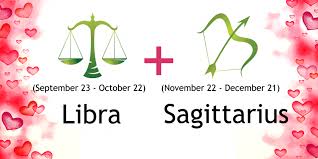 Though they both are extreme personality types, they know how to work their differences based on favorable aspects. Libra And Sagittarius Compatibility Ask Oracle