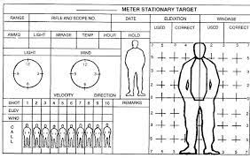 That way, once the target is acquired, all the hunter has to do is note the number of mil dots required to bracket the game animal and then, he can consult his range card to accurately determine the range. Pin On Rifle Targets