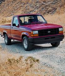Image result for Dark Spruce Green 1983 Ranger