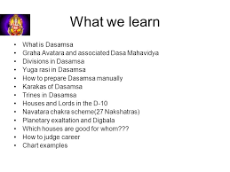 Dasamamsha And Principles Ppt Download