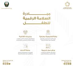 يمكنك باستخدام أداة ضغط ملفات pdf المجانية على الإنترنت رفع وإرسال ملفات pdf الكبيرة. ÙˆØ²Ø§Ø±Ø© Ø§Ù„Ø¯Ø§Ø®Ù„ÙŠØ© Ù…Ø¨Ø§Ø¯Ø±Ø© Ø§Ù„Ø³Ù„Ø§Ù…Ø© Ø§Ù„Ø±Ù‚Ù…ÙŠØ© Ù„Ù„Ø·ÙÙ„ ØªØ¹Ø²ÙŠØ²Ø§ Ù„Ø­Ù…Ø§ÙŠØ© Ø§Ù„Ø·ÙÙ„ ÙˆØ¬ÙˆØ¯Ø© Ø§Ù„Ø­ÙŠØ§Ø© Ø§Ù„Ø±Ù‚Ù…ÙŠØ©