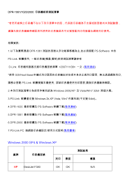 It is in printers category and is available to all software users as a free download. 2