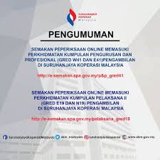 Semakan kelayakan profesional dalam negara. Assalamu Alaikum Wbt Suruhanjaya Koperasi Malaysia Skm Facebook