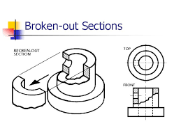 Use a planar face or plane to slice away a portion of a model temporarily. Drawing Section Views What Is A Section View