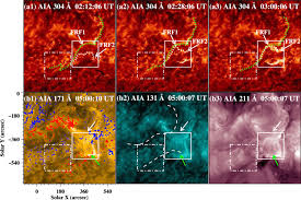 The rifle barrel is thermally shielded along a considerable part of the barrel by a polymer shroud. Temporal Evolution Of Frf2 And Post Flare Loops After F2 S Eruption Download Scientific Diagram