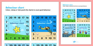 Free Behavior Charts Primary Resource