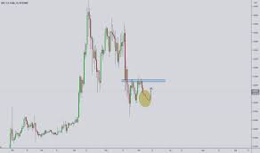 Should i buy ripple stock? 9pv6cnr 9oivm