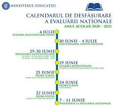 Asta înseamnă că pe pagina online dedicată rezultatelor de la evaluare națională 2021 apar coduri. Evaluarea NaÈ›ionalÄƒ A Elevilor De Clasa A Viii A En Viii Ministerul EducaÈ›iei