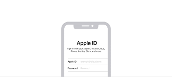 Any remaining apple store appointments and support cases are canceled, but any applecare plans you may have purchased remain valid. How To Enable A Disabled Apple Id Syncios Blog