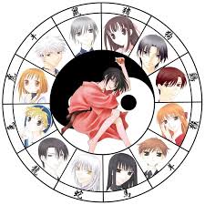 Pin By Yubitza Lequepi On Hoa Giải Lời Nguyền 2001 Fruits Basket 2001 Fruits Basket Manga Fruits Basket Anime Fruit Basket Anime