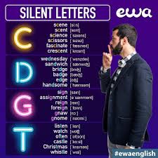 1 853 Likes 12 Comments Ewa Learn English Ewa English On Instagram Do You Know Any M Learn English English Language Teaching English Language Learners
