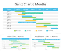 Gantt Chart Powerpoint Template Templateswise Com