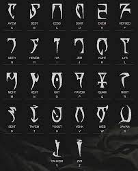 The Daedric Alphabet Skyrim Skyrim Dragon Alphabet Alphabet Code
